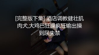 [完整版下集] 酒店调教健壮肌肉犬,大鸡巴狂操疯狂输出操到尿失禁